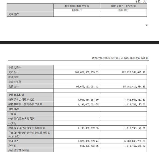 海南农商银行被罚69.5万元：违反账户管理规定