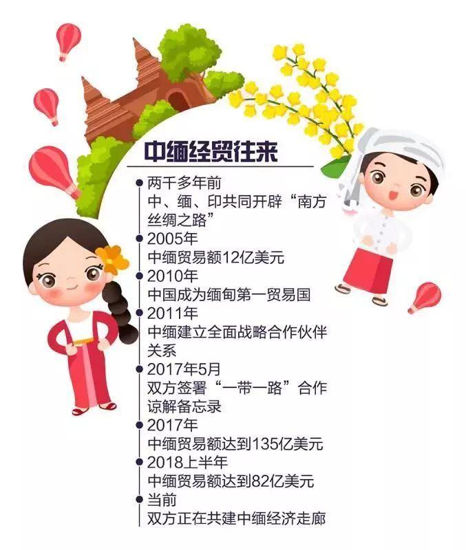 谱写构建中拉命运共同体新篇章 ――在中拉论坛第四届部长级会议开幕式的主旨讲话