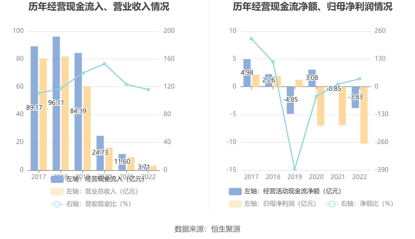 *ST高斯大股东持股比例将降至1.99% 潍坊国金入主