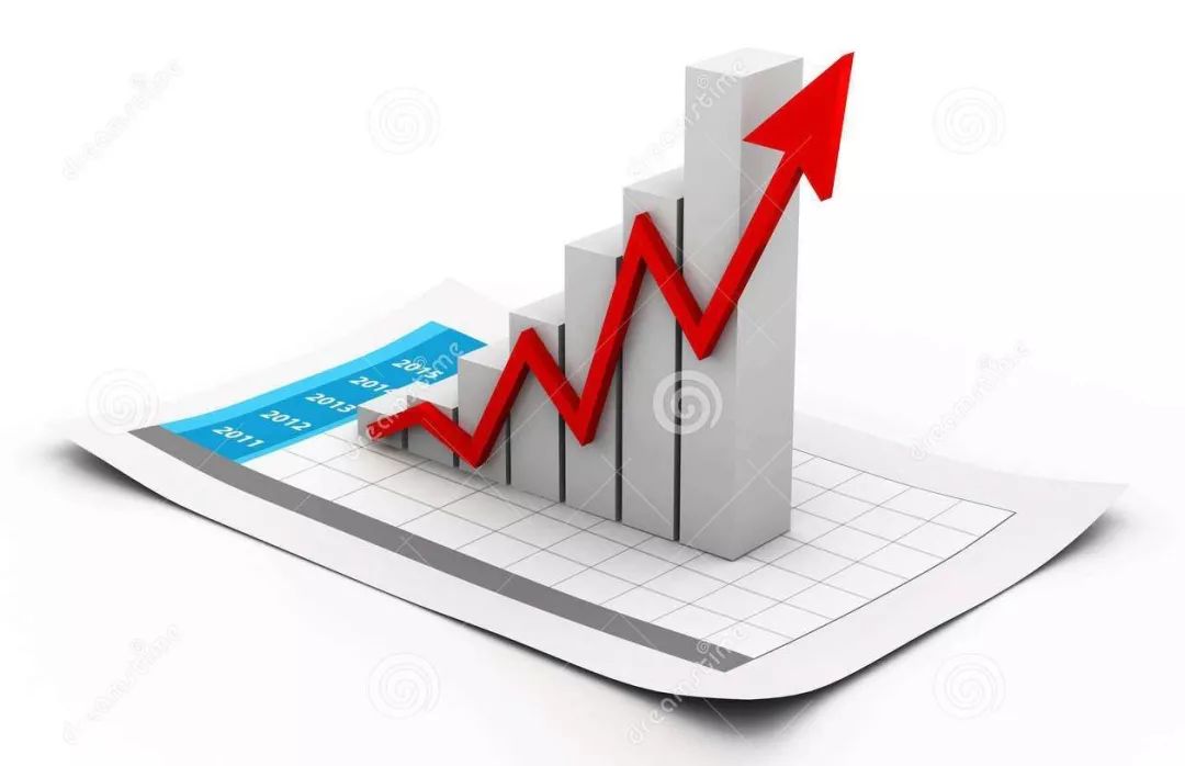 圣元环保：公司致力于提升经营水平打磨发展质量深耕降本增效工作