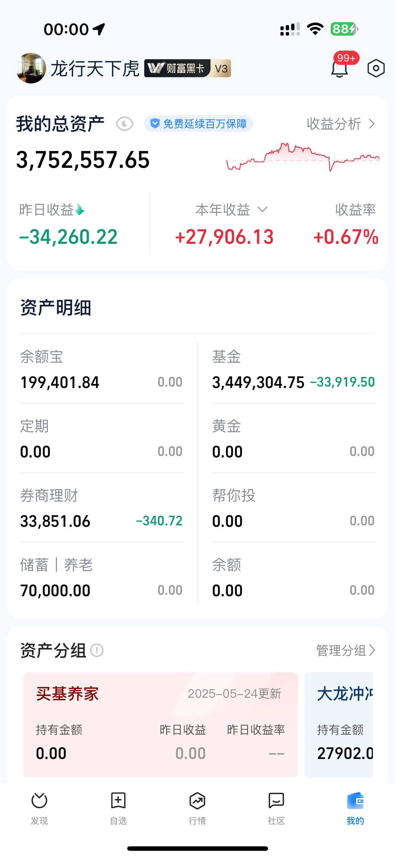 利好突袭！深夜，大涨！