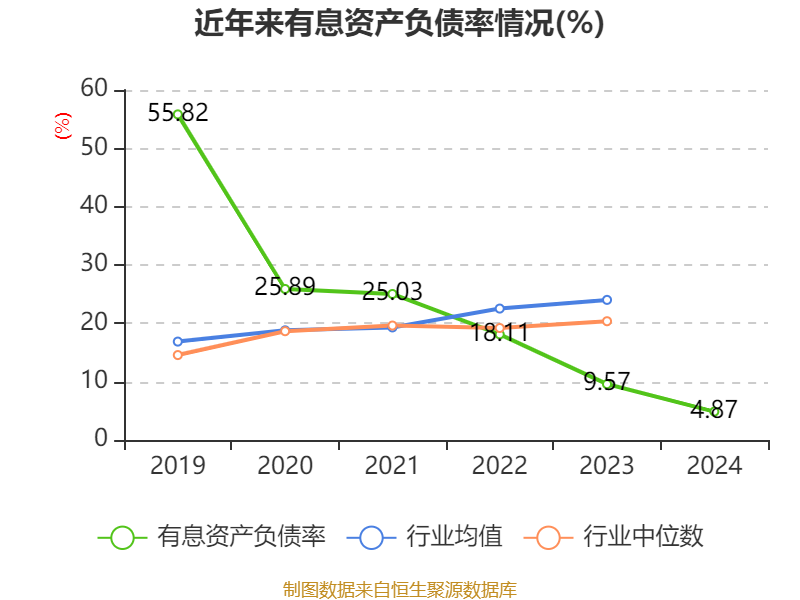 宏盛华源(601096.SH)：预中标14.26亿元国家电网项目