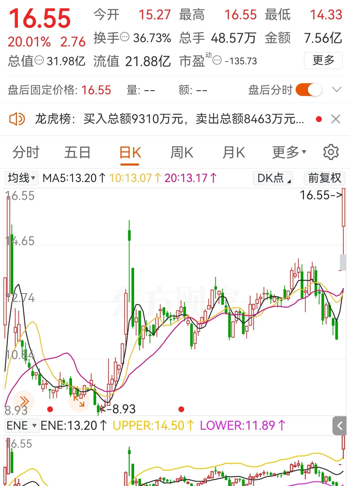麦捷科技：预计下半年消费电子行业将稳中有升