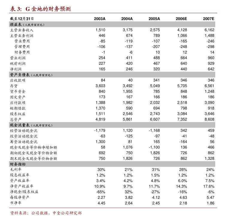 键凯科技：注射用透明质酸钠复合溶液注册申请获受理