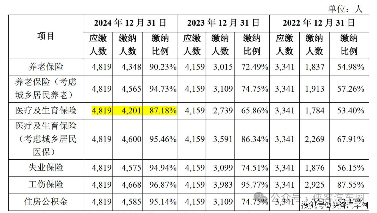 天有为(603202.SH)：2024年度拟向全体股东每10股派发现金股利24.9元