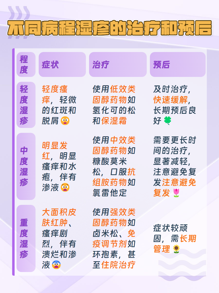 新研究揭示日常进食通常不会引发过敏的机制