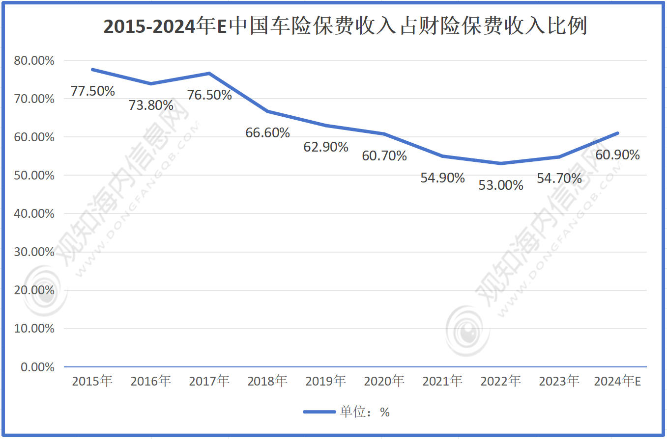 亚光科技：2025年公司订单态势向好 传统业务预计稳步增长