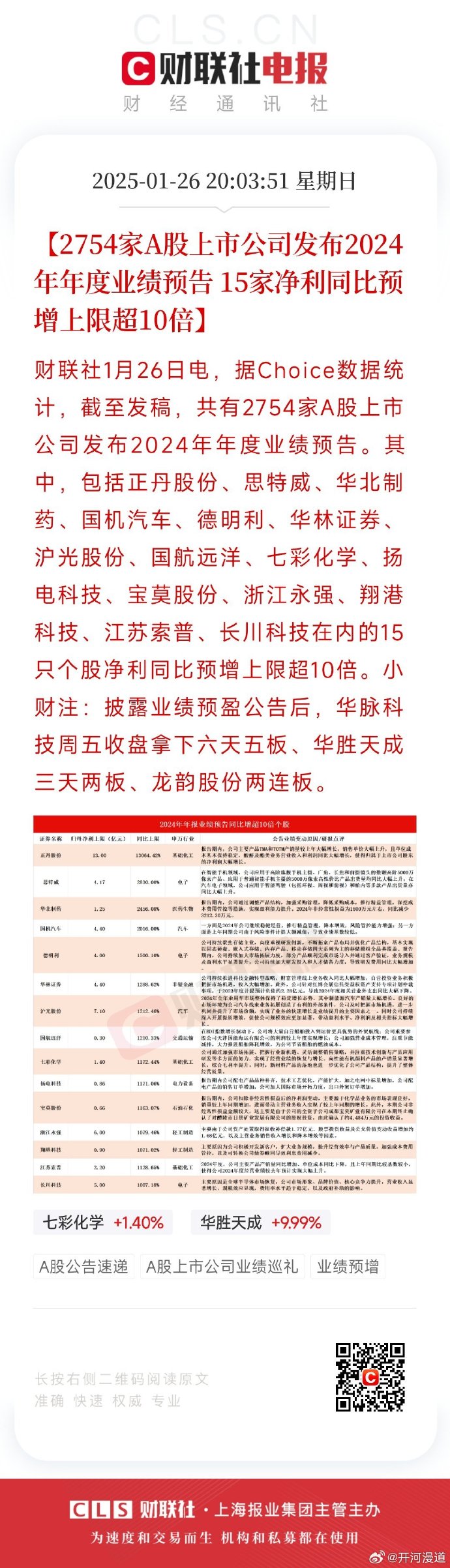 盐津铺子2024年净利6.4亿增长27%：董秘张杨薪酬59万