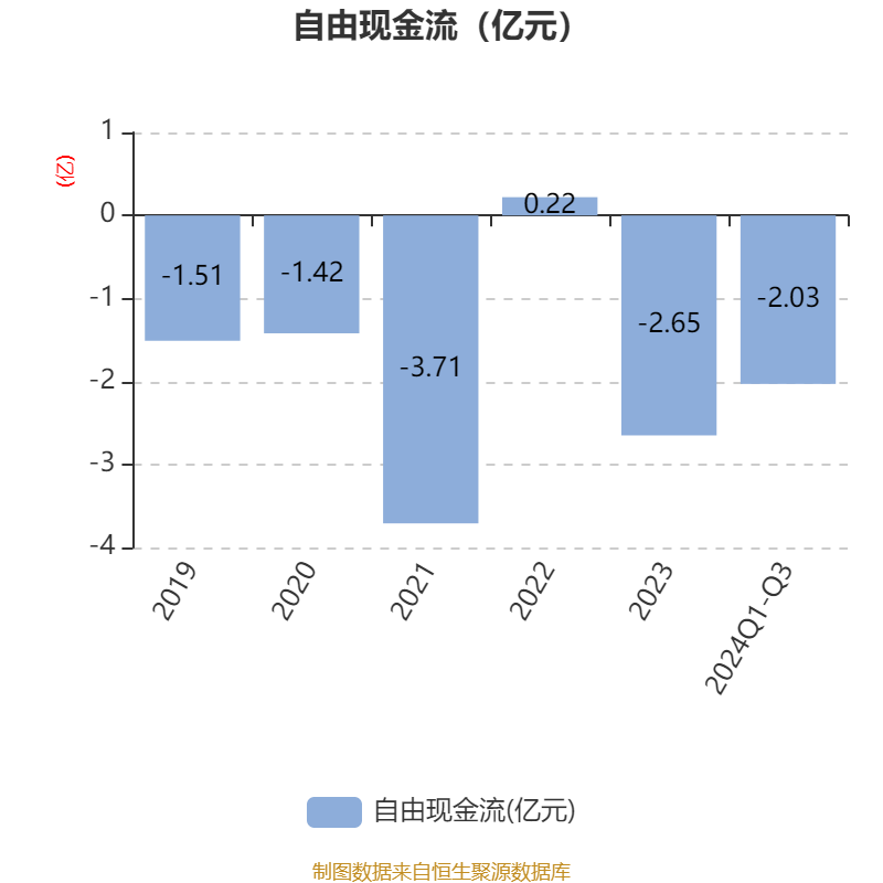 宿迁联盛录得4天3板