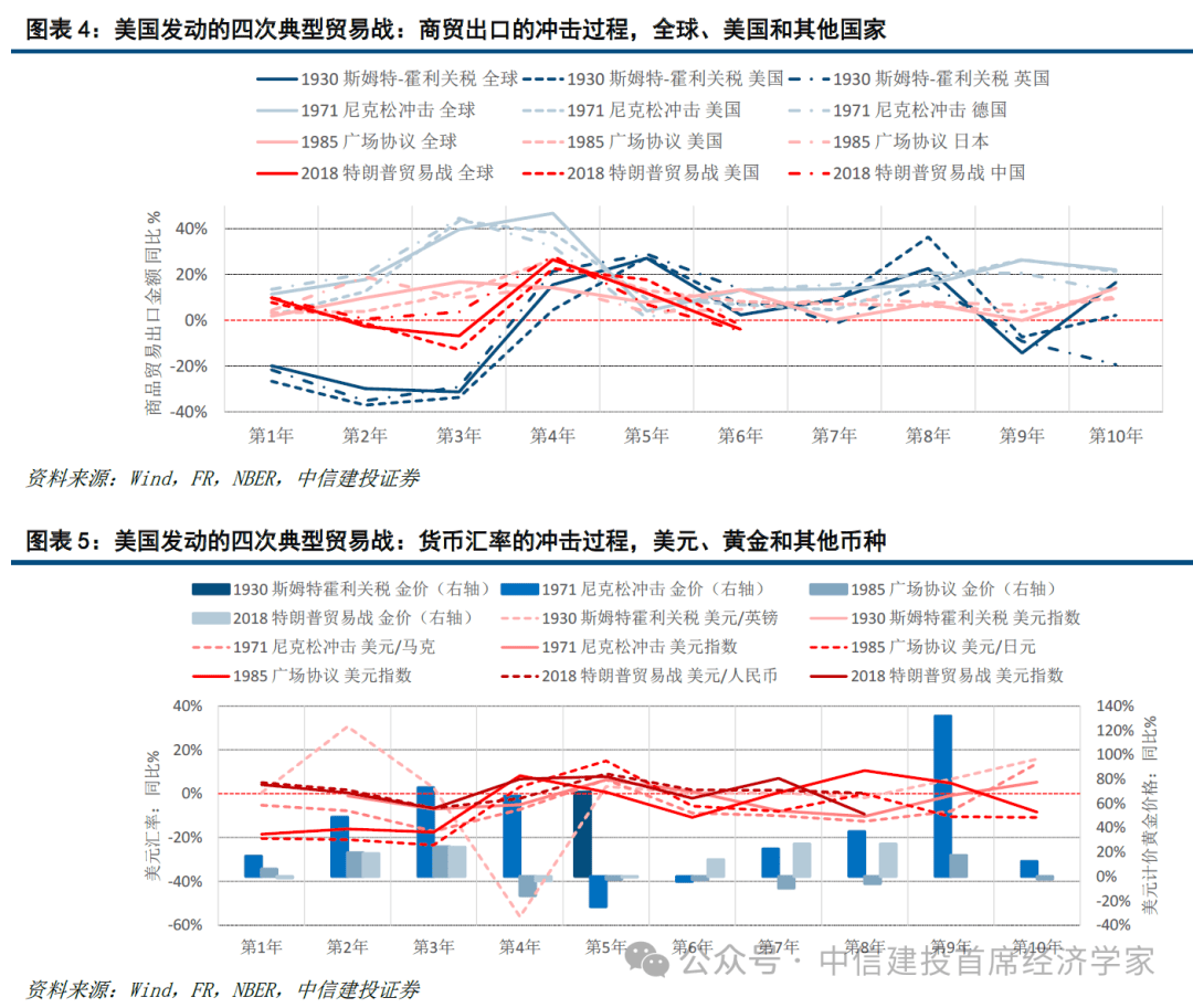 押注“东升西降”！桥水最新持仓曝光：爆买阿里加仓百度，砍仓标普500ETF！