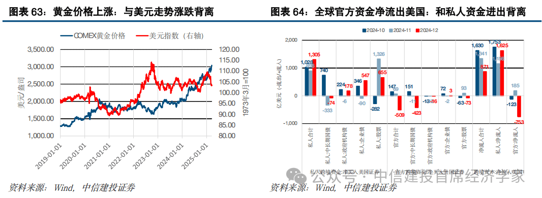 押注“东升西降”！桥水最新持仓曝光：爆买阿里加仓百度，砍仓标普500ETF！