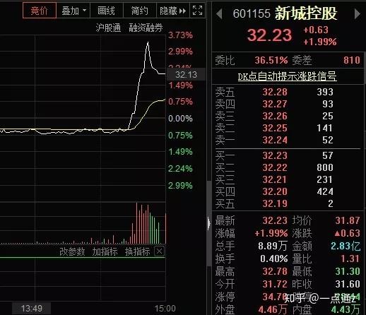 这一非洲国家宣布：降息！