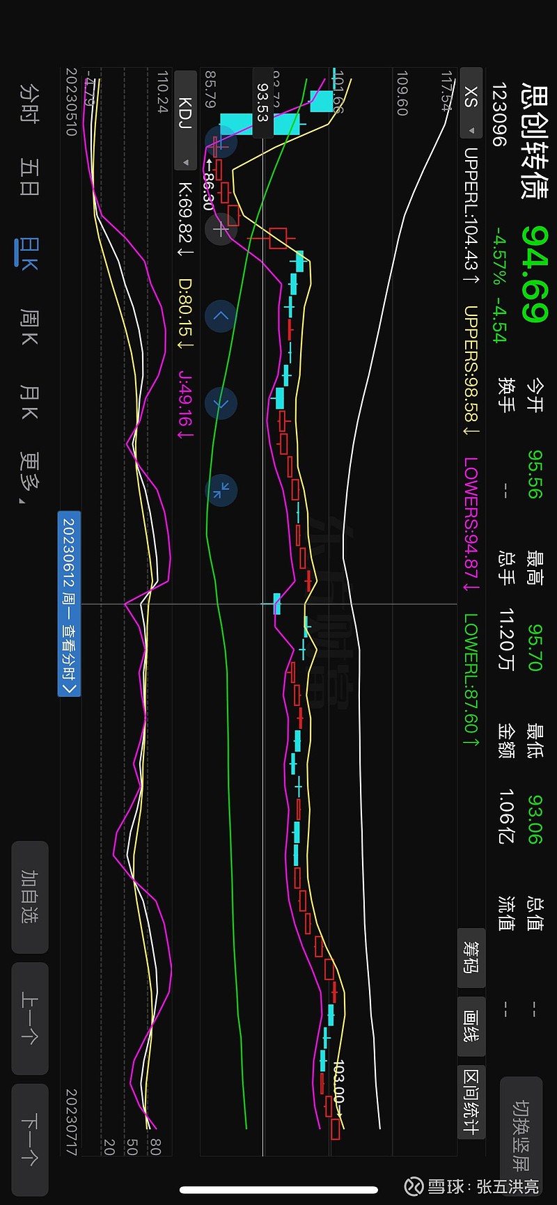 股价上涨正反馈 银行可转债接连触发强赎 核心资本充足率获支撑
