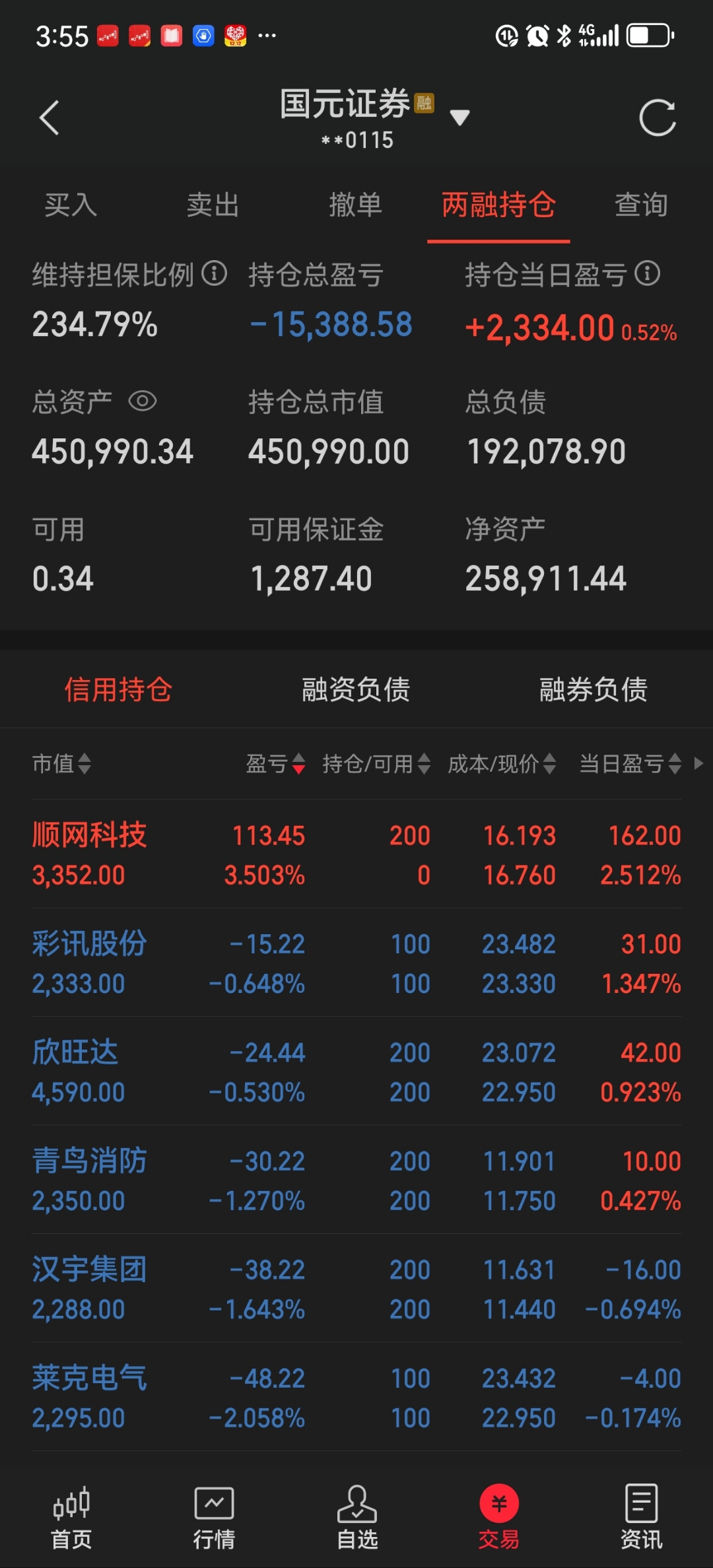 股价上涨正反馈 银行可转债接连触发强赎 核心资本充足率获支撑