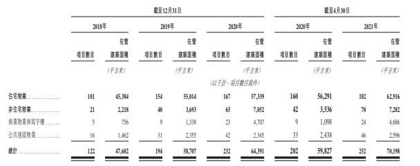 随手播递表港交所 平安证券（香港）为独家保荐人