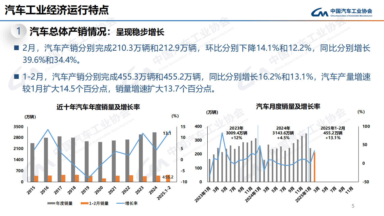 龙洲股份：控股孙公司中汽宏远延长停工停产至2025年11月30日