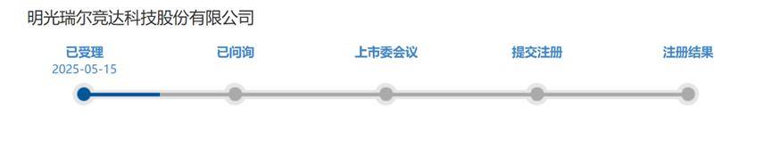 北交所新增受理海圣医疗IPO申请