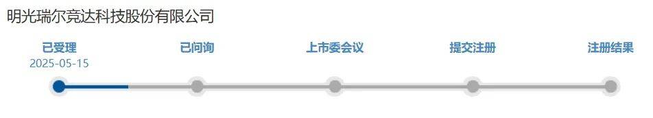 北交所新增受理海圣医疗IPO申请