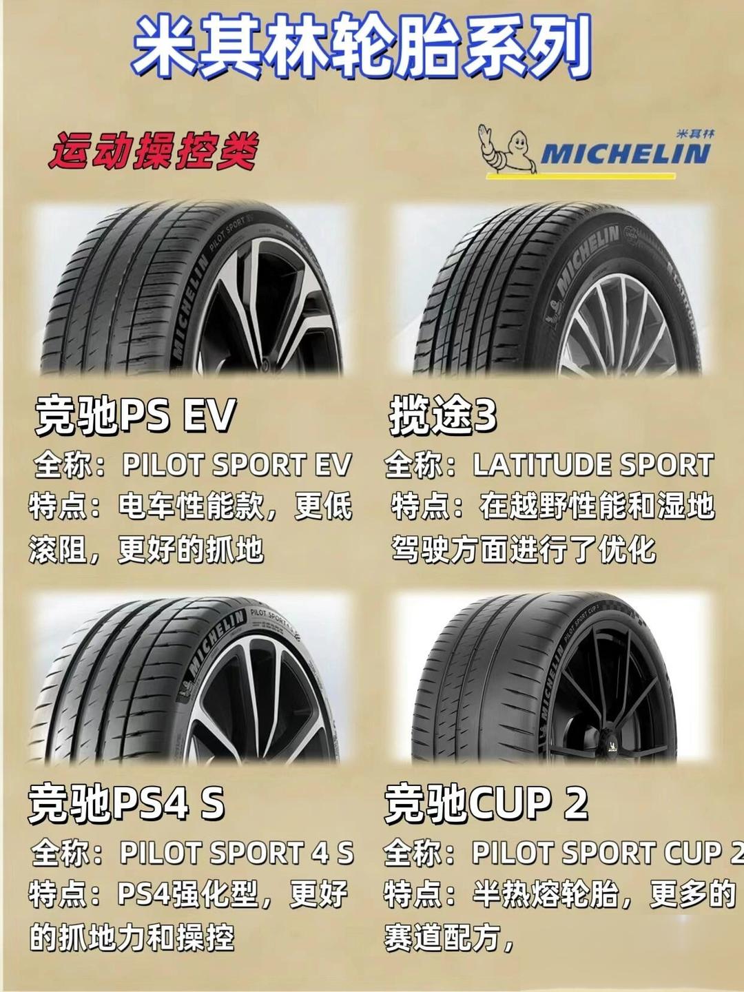 森麒麟获得外观设计专利授权：“轮胎（花纹9）”