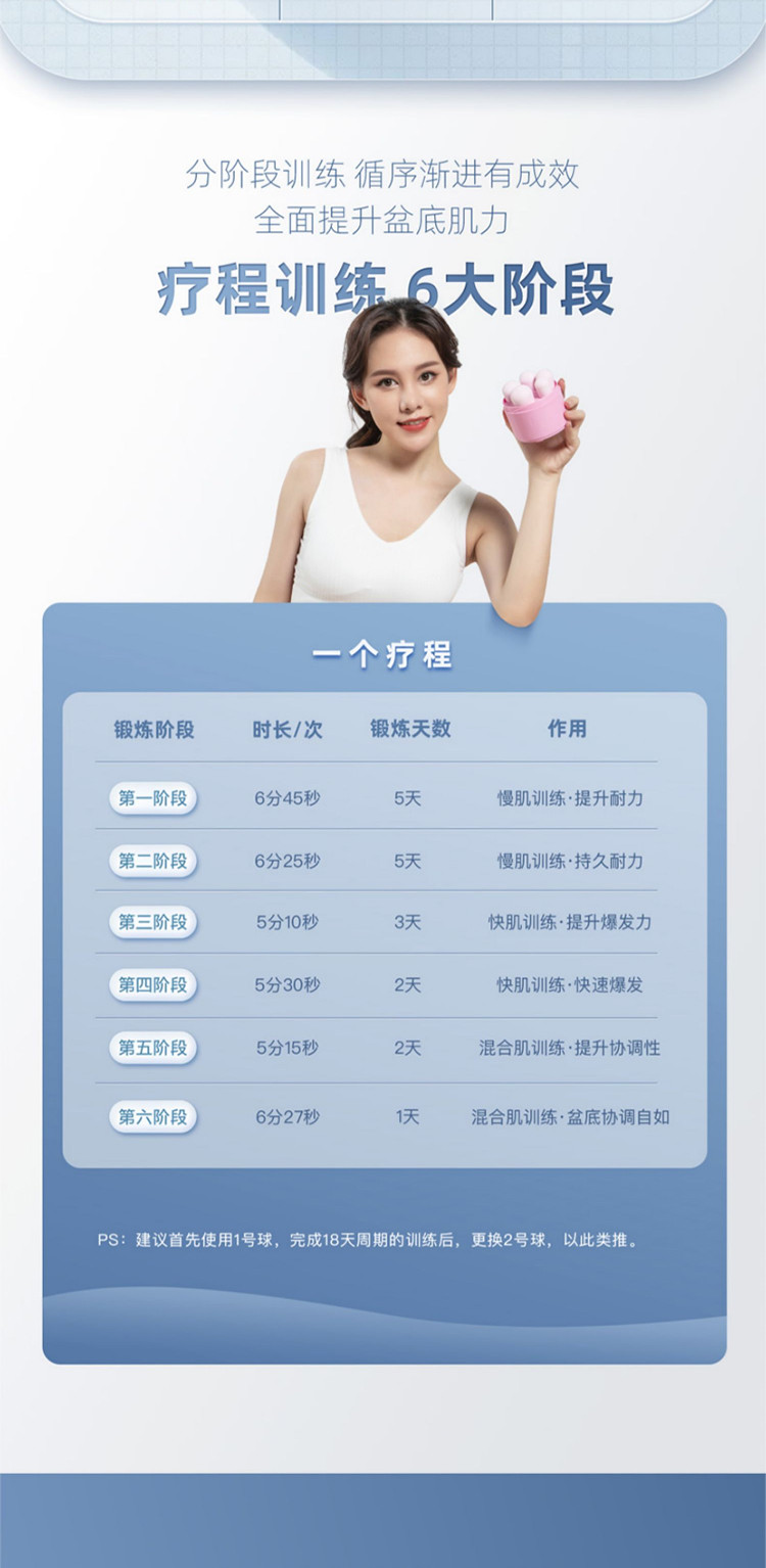 松霖科技获得实用新型专利授权：“盆底肌修复仪”