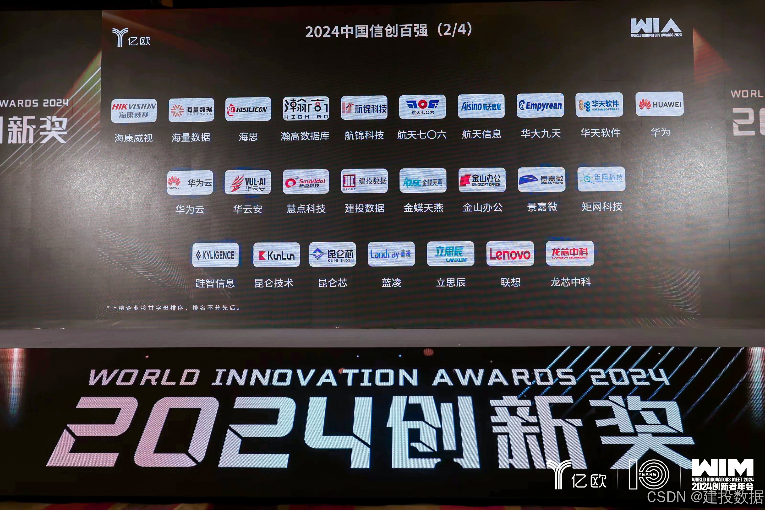 《全国科技创新百强指数报告》在京发布