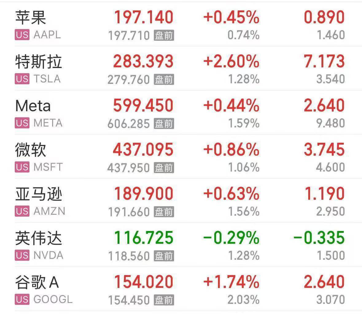 欧委会就对美国950亿欧元进口产品采取关税反制措施启动公众咨询