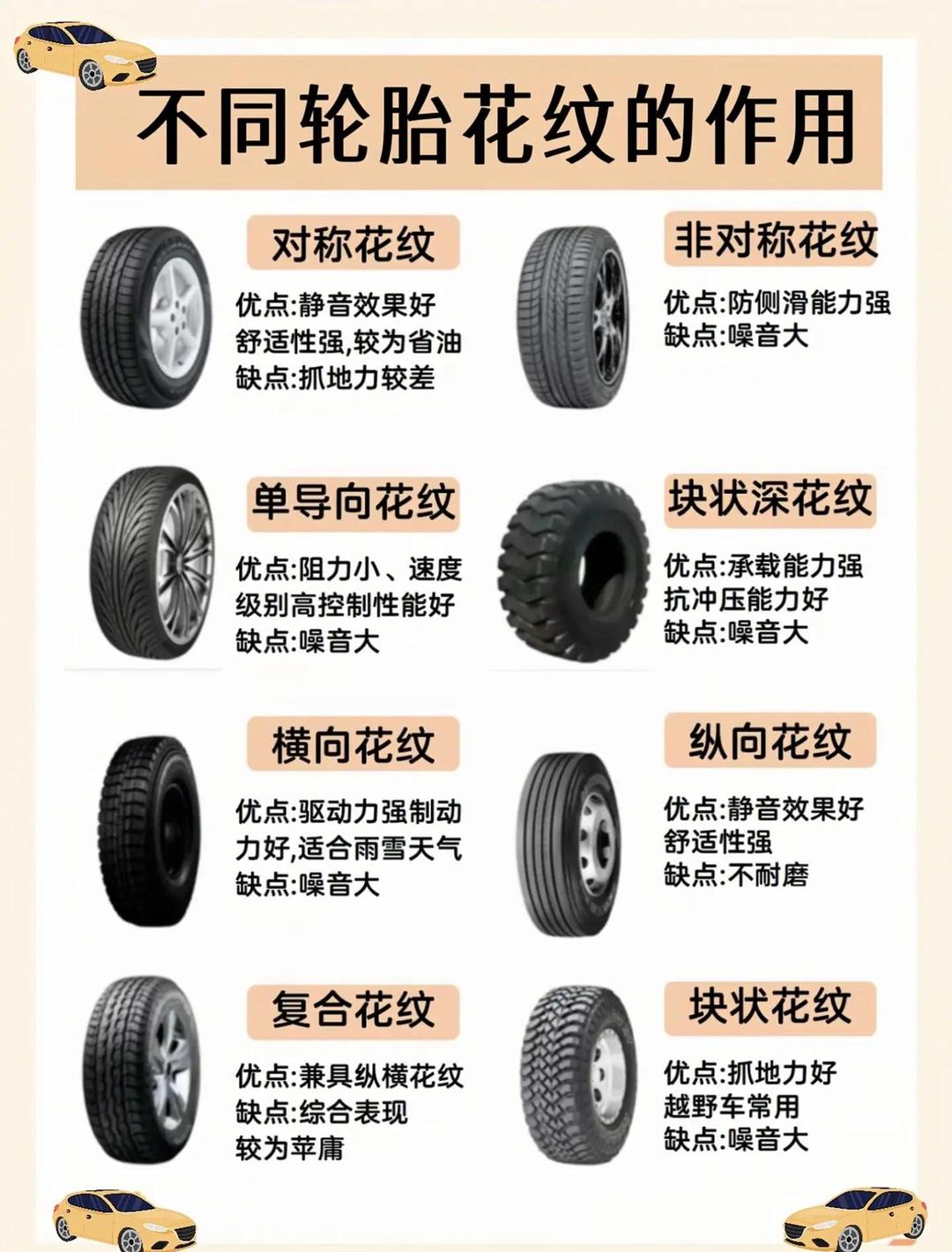 森麒麟获得外观设计专利授权：“轮胎（花纹10）”