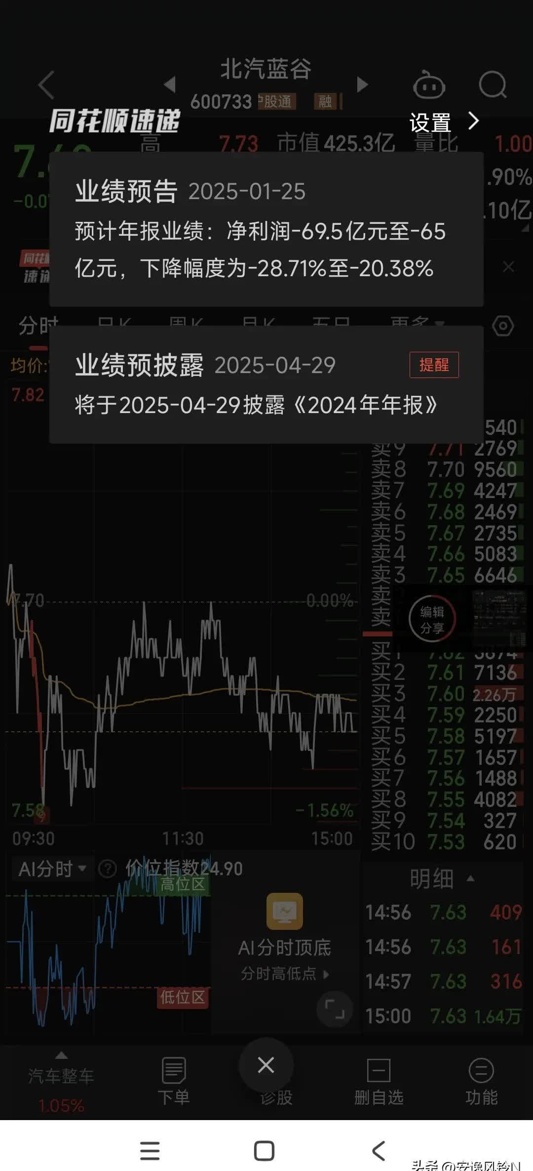 北汽蓝谷2024年业绩说明会释放关键信号：转型成效显著，三年跃升战略全面启航