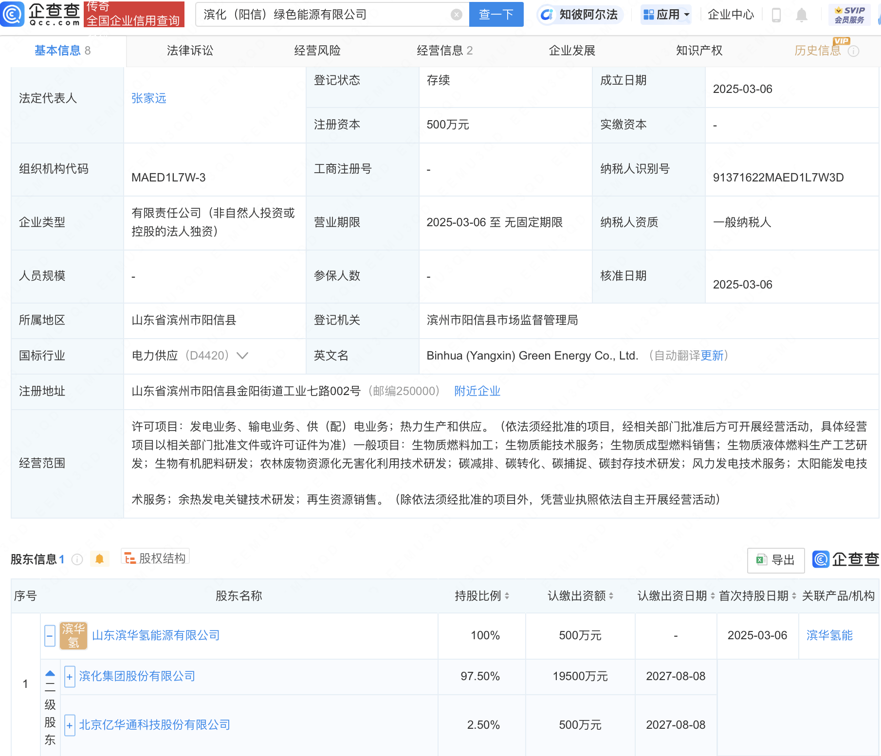 滨化股份：公司2024年溴素产量为4036吨