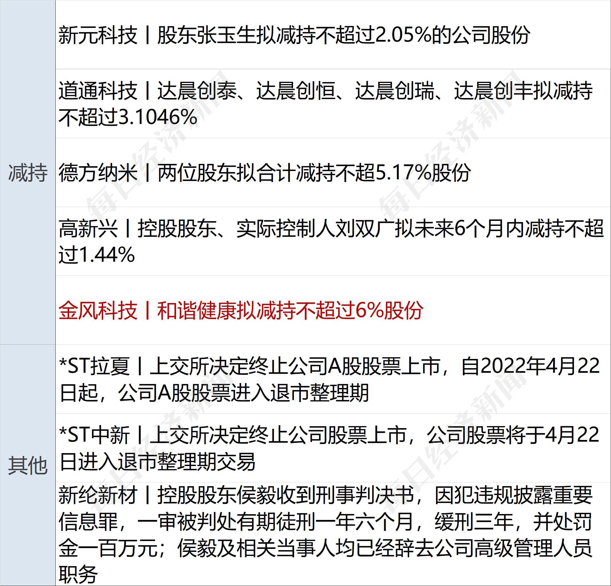 影石创新今日申购 6.50万市值可顶格申购
