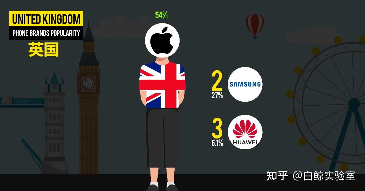 联想与摩托罗拉成为2025年国际足联俱乐部世界杯官方合作伙伴