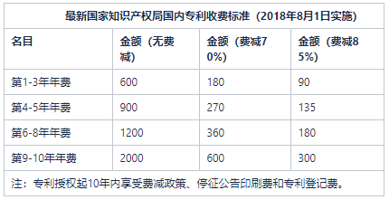 长虹美菱获得实用新型专利授权：“搁架组件及冰箱”