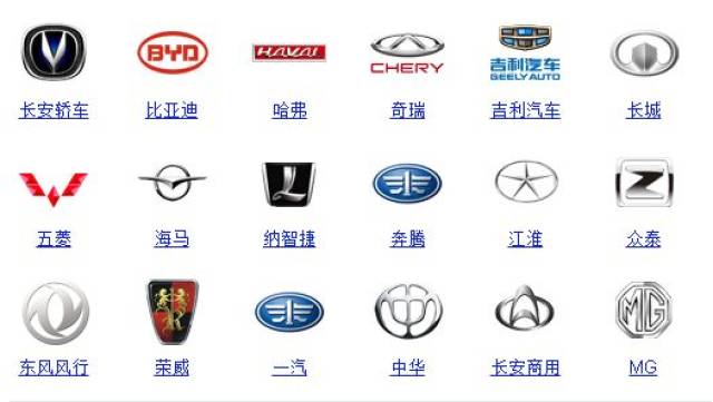 长城汽车获得实用新型专利授权：“一种车标及车辆”