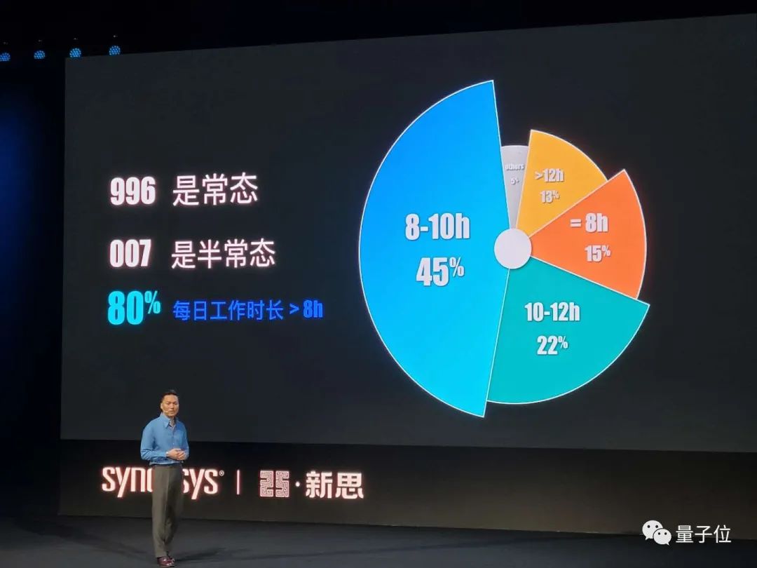 巨头回应EDA供华受限