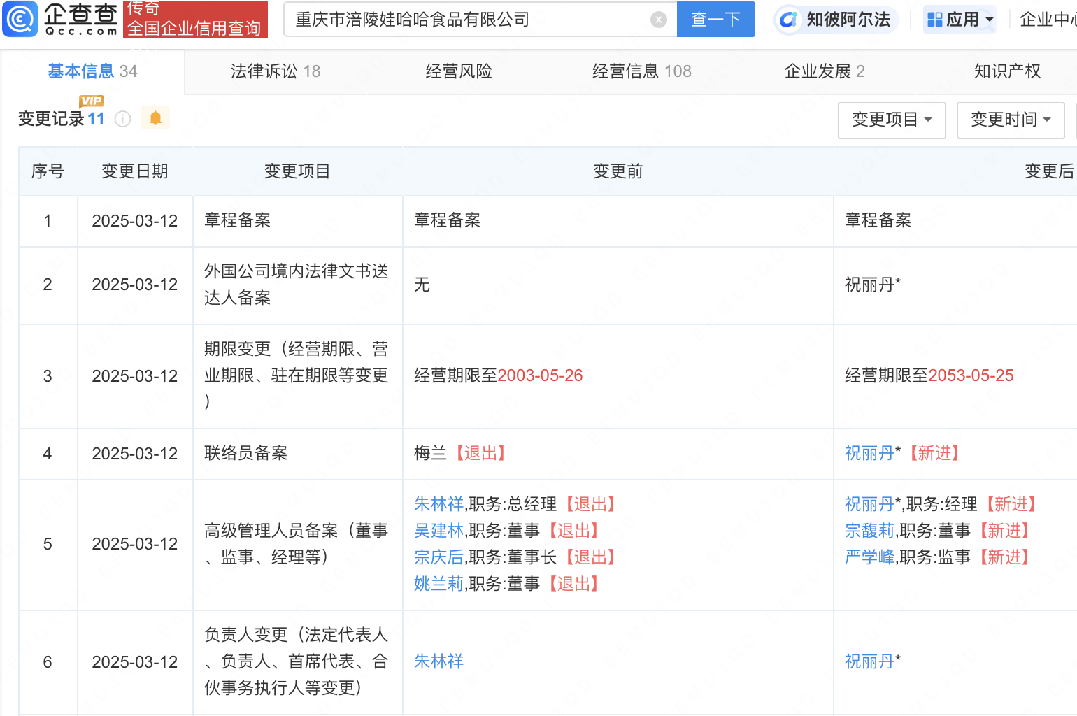 宗馥莉接任娃哈哈实业法定代表人、董事长职务