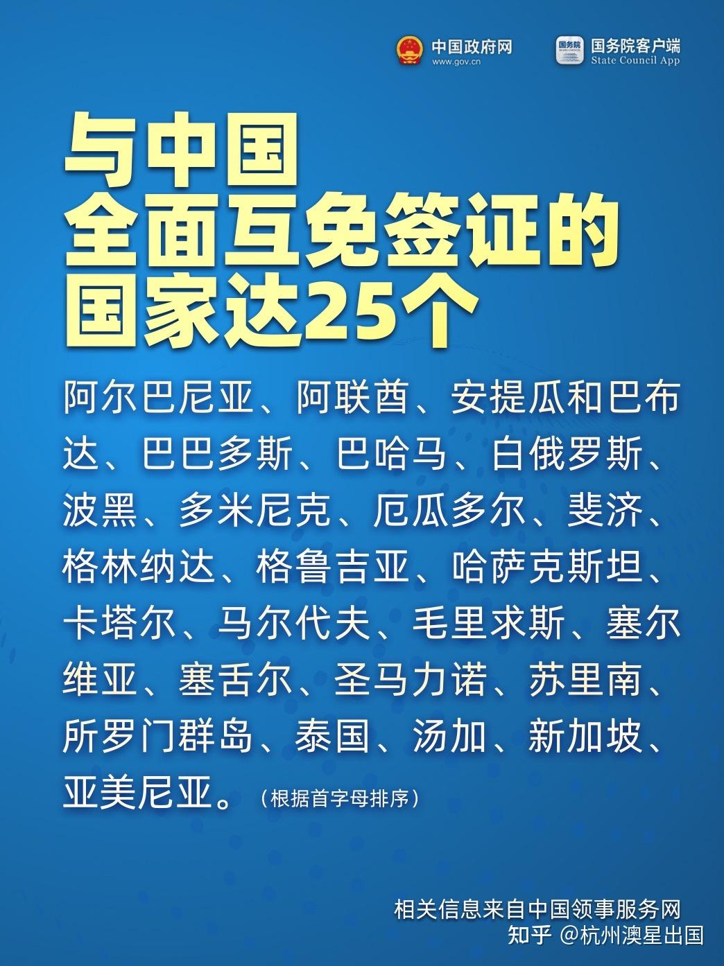 今起，中国免签国家+5！