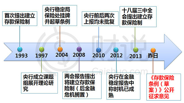 《稳定币条例》正式成为法例