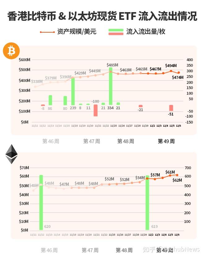 《稳定币条例》正式成为法例