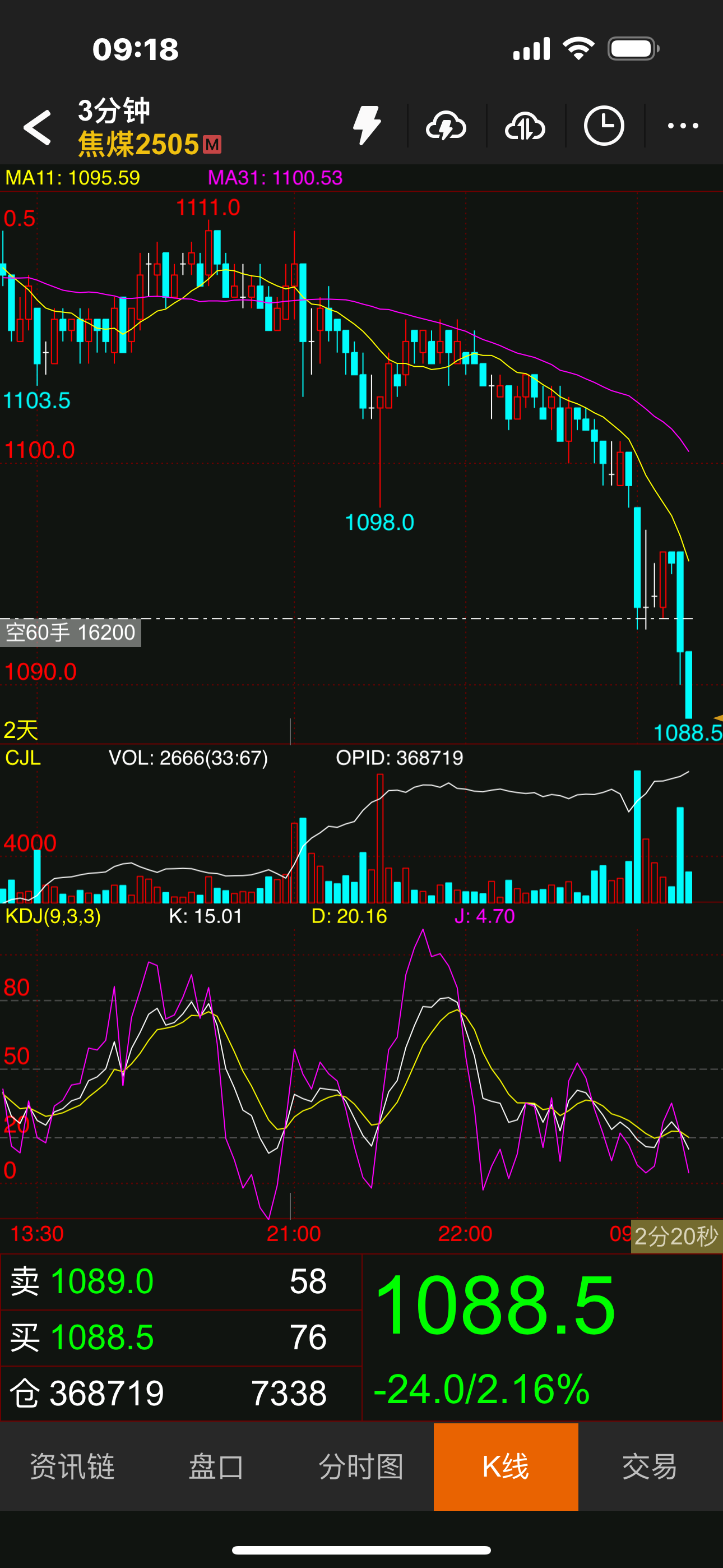 163只股短线走稳 站上五日均线