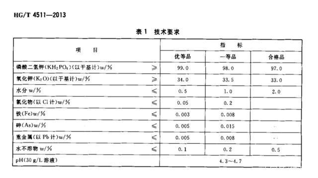 江山股份获得发明专利授权：“亚磷酸二甲酯副产物水解工艺及其微通道反应器”