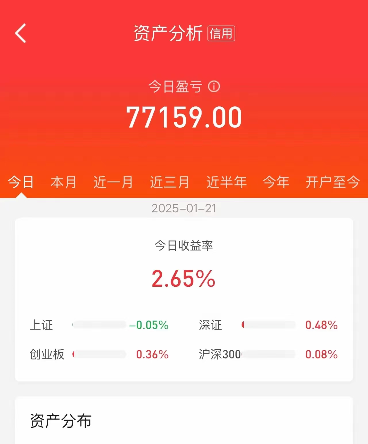 一体化压铸概念下跌2.79%，主力资金净流出33股