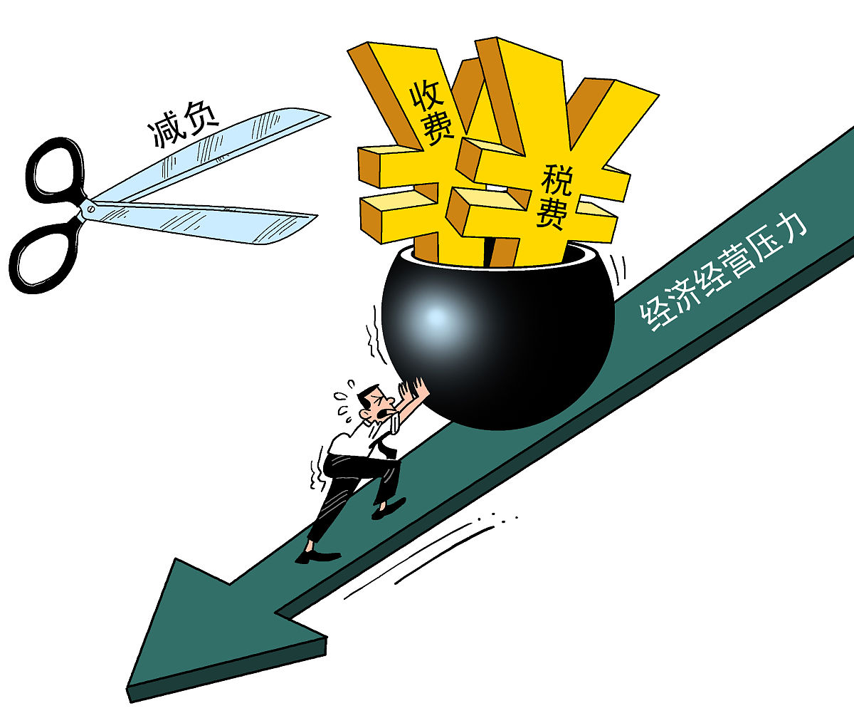 央行5月开展7000亿元买断式逆回购！继续暂停国债买卖