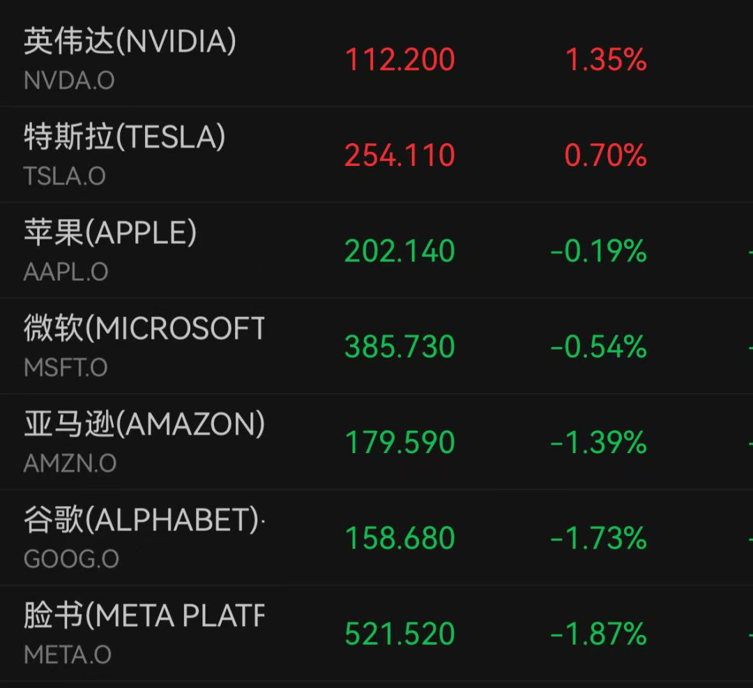 刚刚，大幅拉升！关税，传来新消息