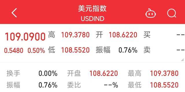 刚刚，大幅拉升！关税，传来新消息