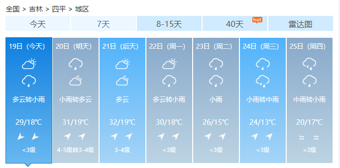 端午假期 黑龙江接待接待游客683.1万人次