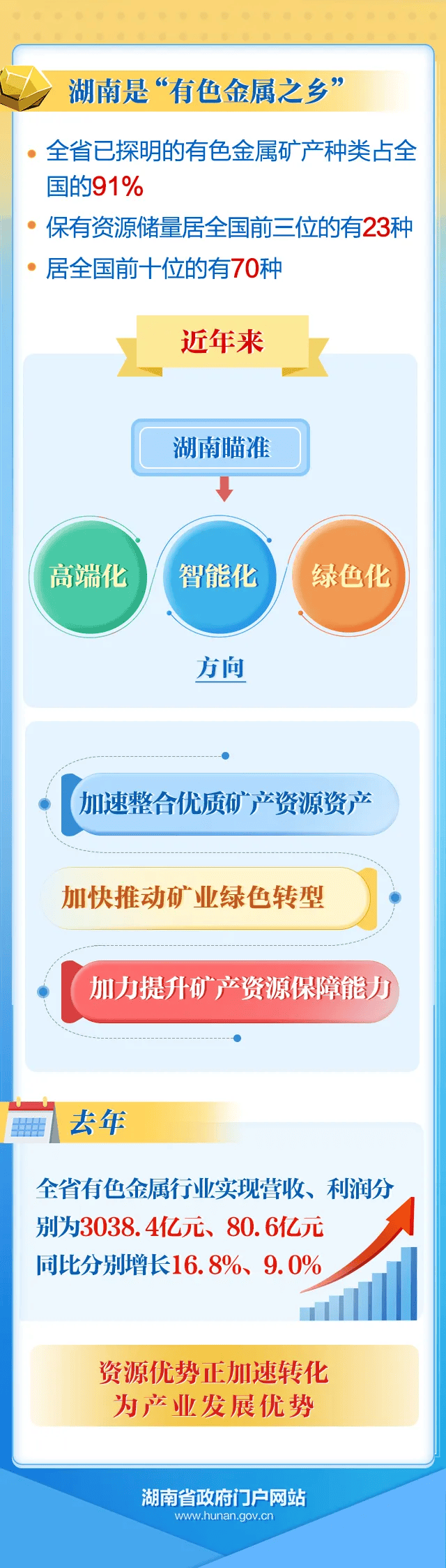 中国已与160多个国家和地区建立科技合作关系