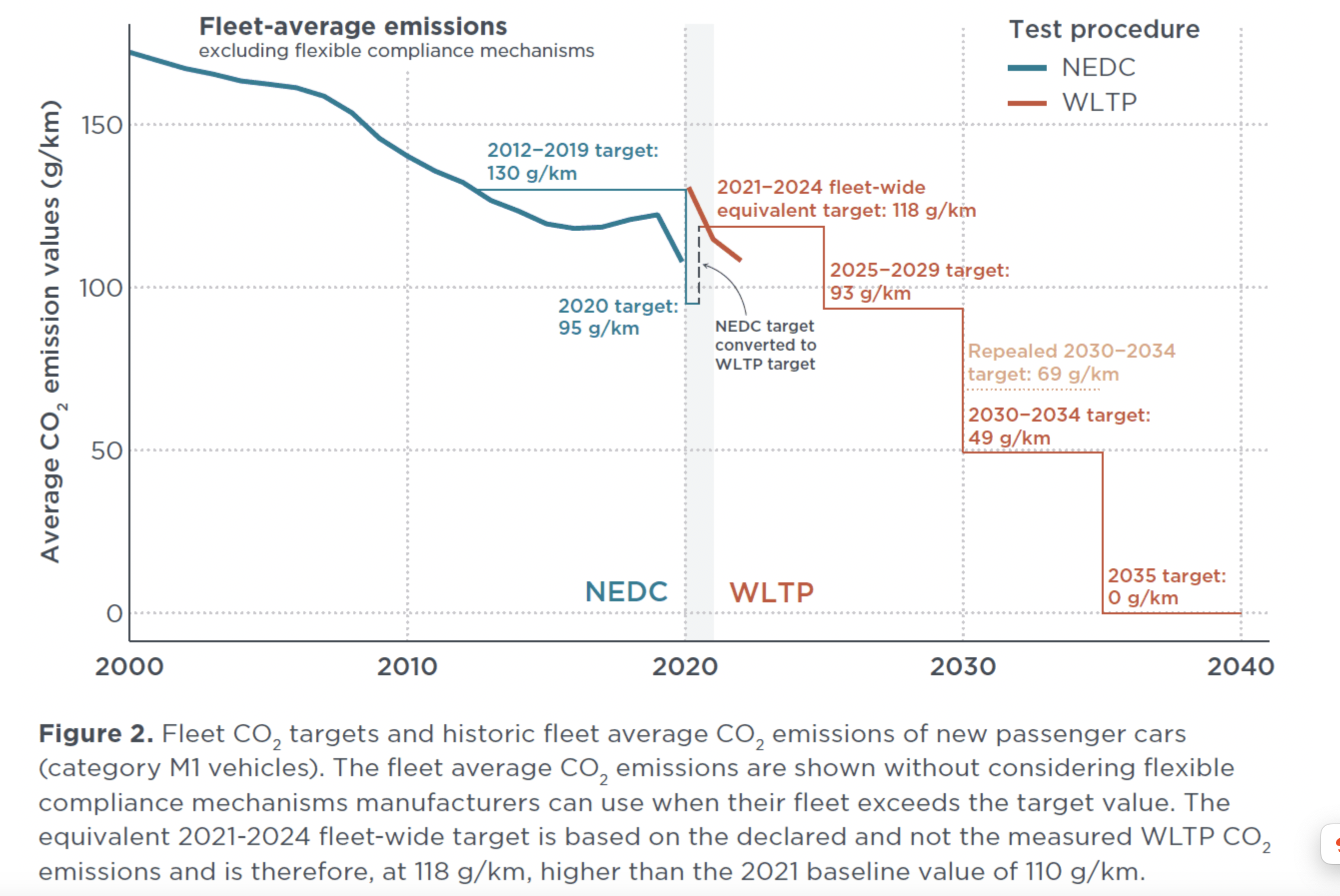 欧元区工业生产增长2.6%，欧盟工业生产增长1.9%