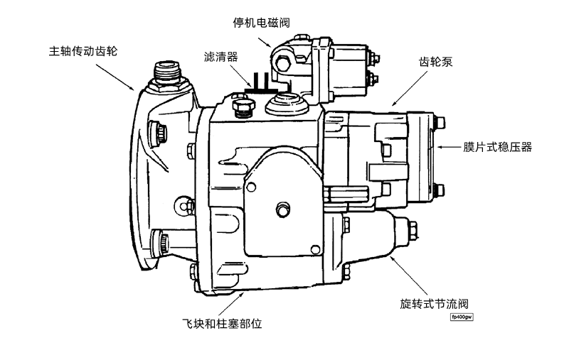 中国石化获得实用新型专利授权：“自动化油管输送机免吊车平移装置”