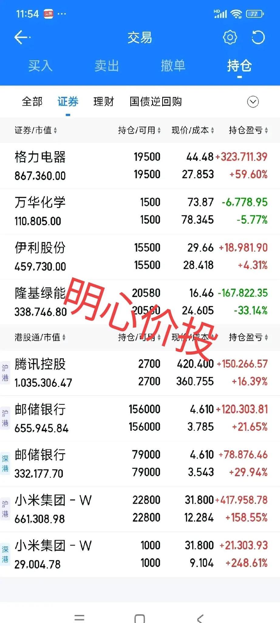格力电器：京海互联已耗资2.03亿元增持452.2万股公司股份