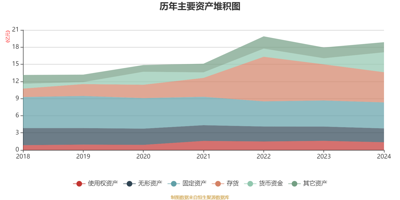 泰山石油：截至2025年05月30日登记在册的公司股东户数合计34807户